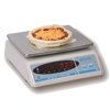 Food Preparation & Portioning