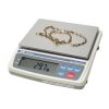Class II Trade Approved Scales