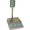 Pricing Scales