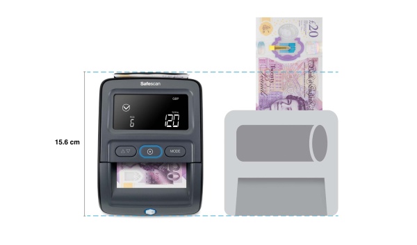 Counterfeit Money Detectors - Check for Forged Banknotes